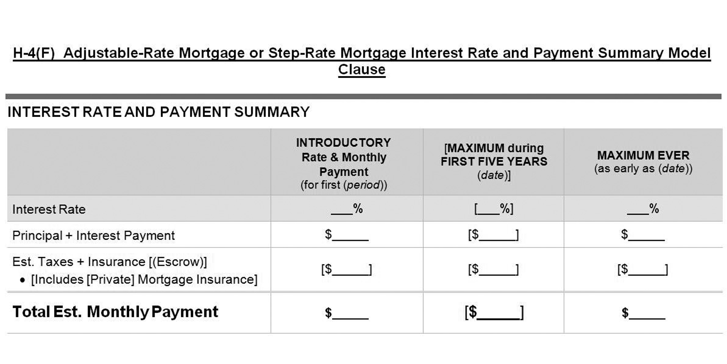 H-4(F)—Adjustable-Rate Mortgage or Step-Rate Mortgage Interest Rate and Payment Summary Model Clause