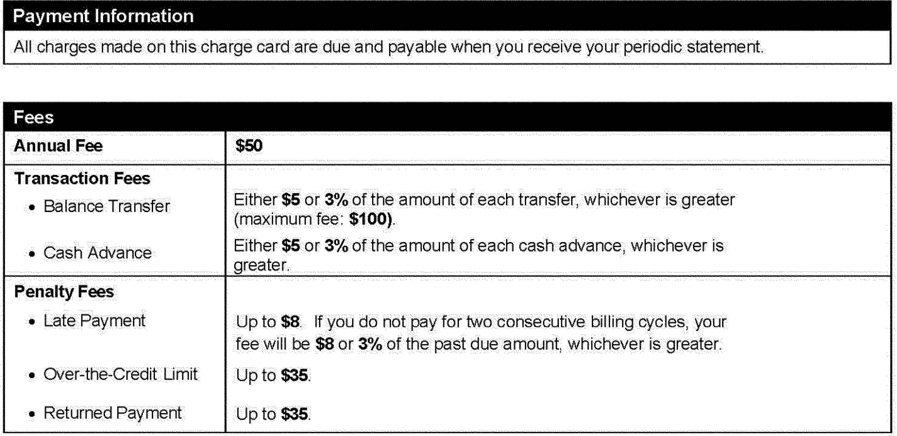 G-10(E)—Applications and Solicitations Sample (Charge Cards)