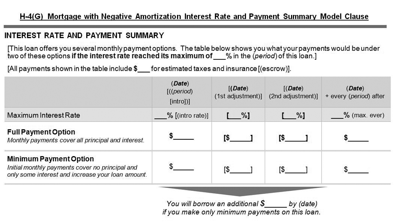 H-4(G) Mortgage with Negative Amortization Interest Rate and Payment Summary Model Clause